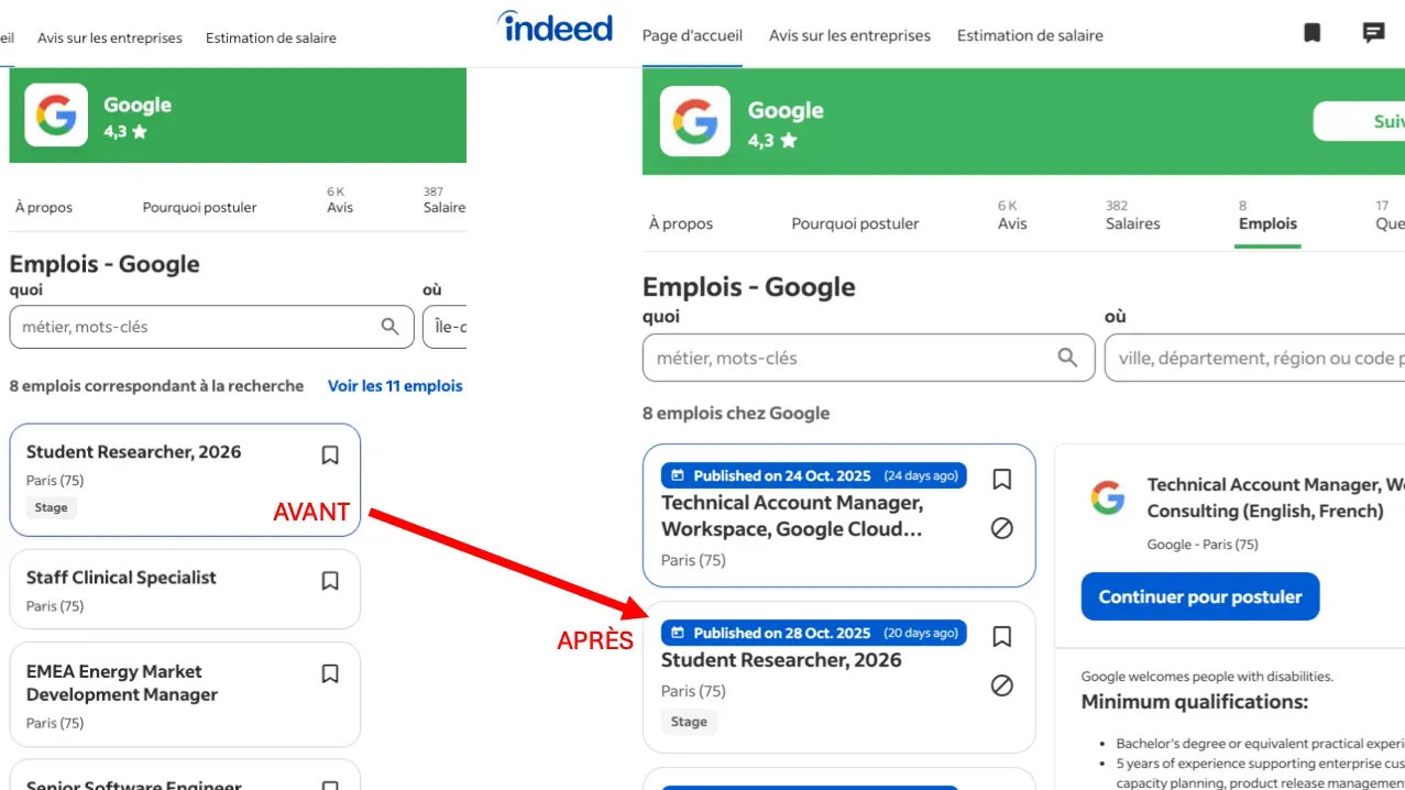 Indeed Date Reveal — avant / après : la date de publication révélée sur une annonce Indeed