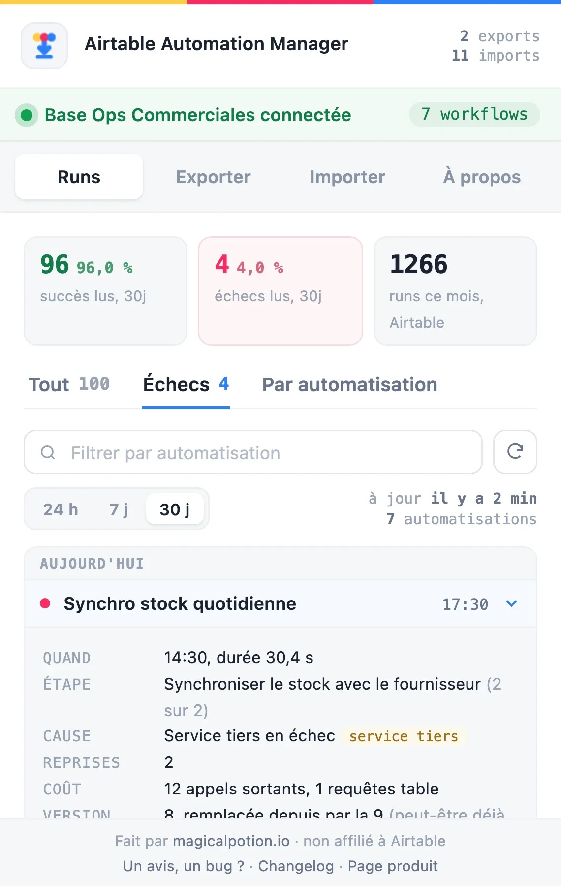 Détail d’une exécution en échec : étape fautive, cause, coût et version déployée