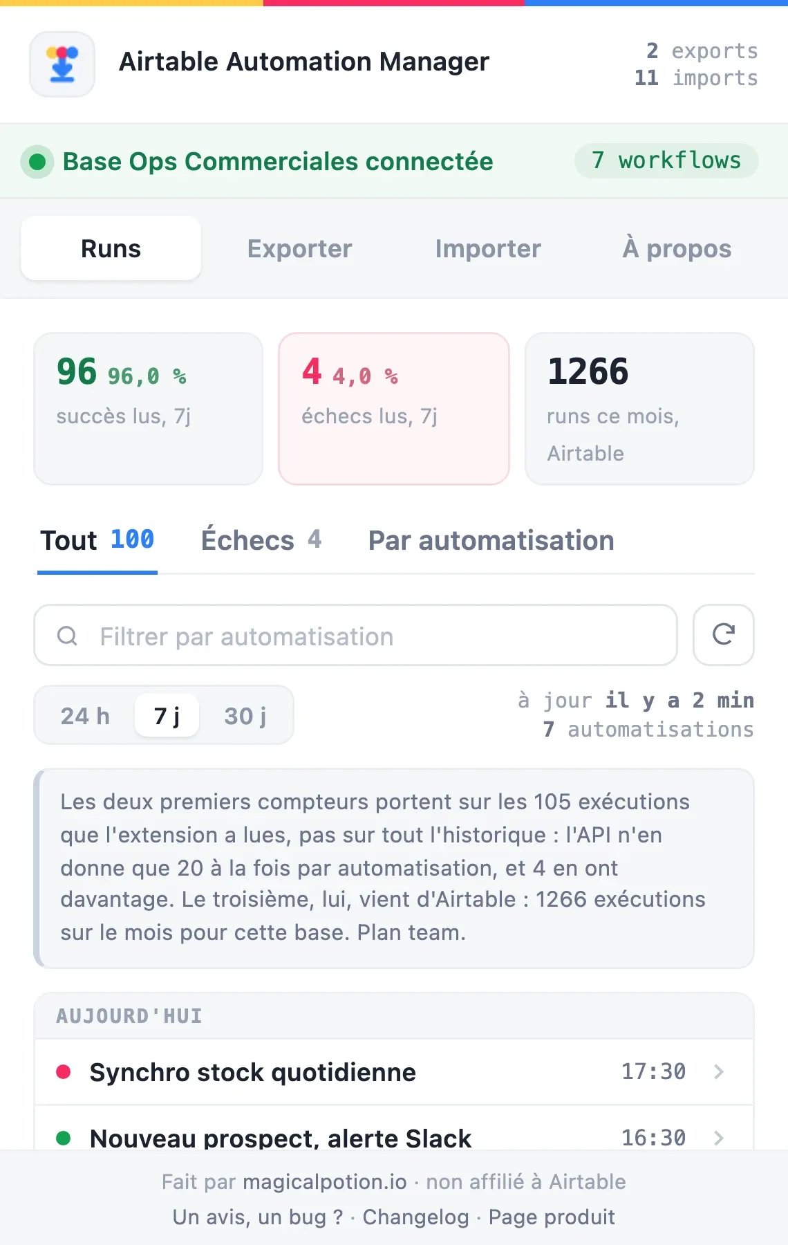Journal des exécutions d’automatisations Airtable groupées par jour dans Airtable Automation Manager