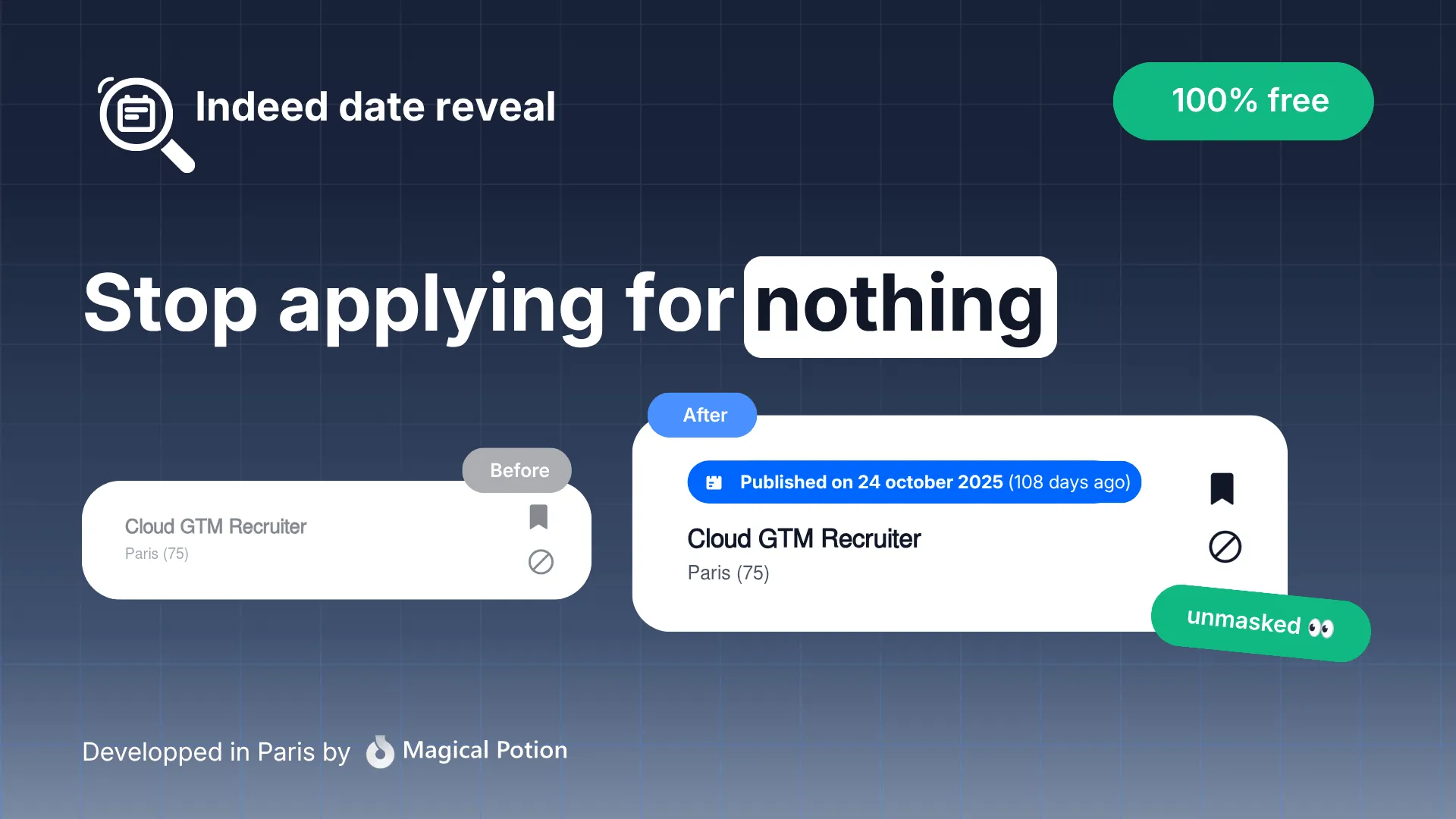 Résultats de recherche Indeed avec la date de publication révélée sur chaque annonce
