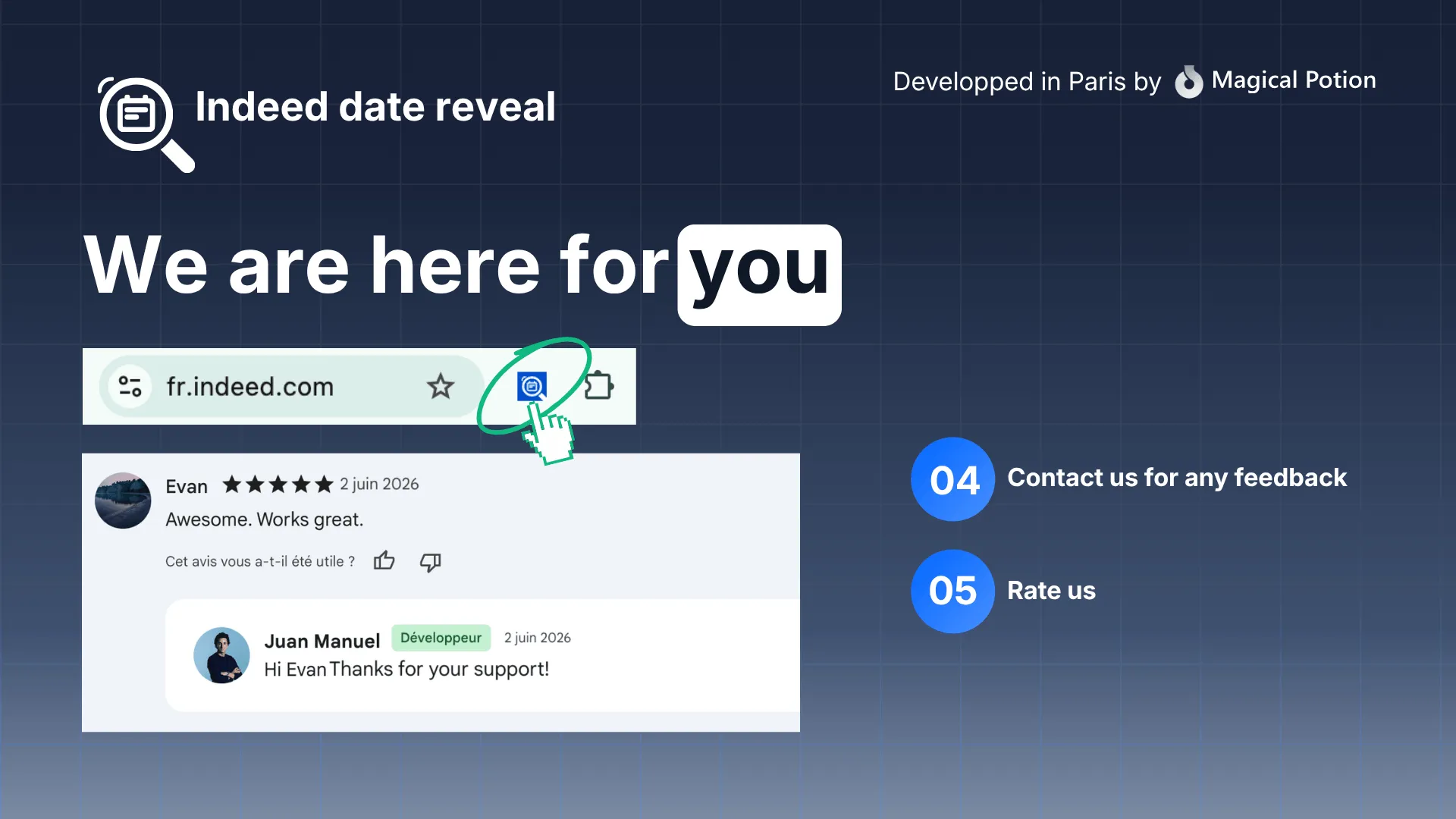 Ancienneté de l’offre en jours affichée par Indeed Date Reveal